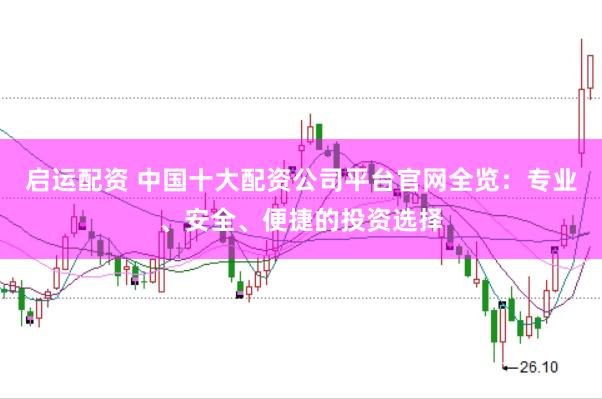 启运配资 中国十大配资公司平台官网全览：专业、安全、便捷的投资选择