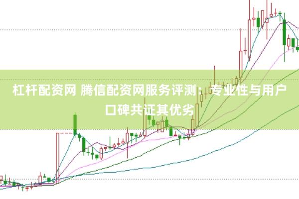 杠杆配资网 腾信配资网服务评测：专业性与用户口碑共证其优劣
