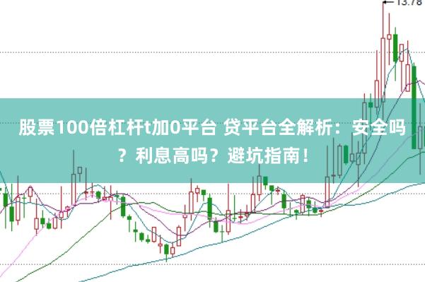 股票100倍杠杆t加0平台 贷平台全解析：安全吗？利息高吗？避坑指南！