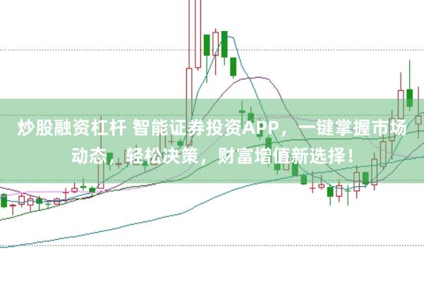 炒股融资杠杆 智能证券投资APP，一键掌握市场动态，轻松决策，财富增值新选择！