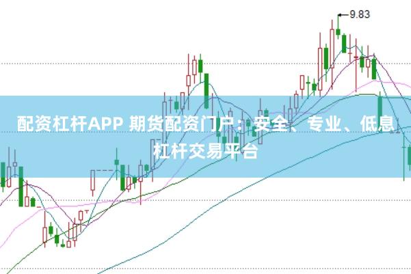 配资杠杆APP 期货配资门户：安全、专业、低息杠杆交易平台