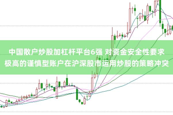 中国散户炒股加杠杆平台6强 对资金安全性要求极高的谨慎型账户在沪深股市运用炒股的策略冲突