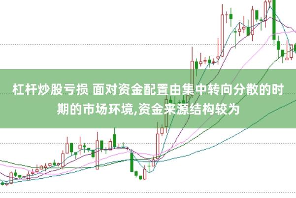 杠杆炒股亏损 面对资金配置由集中转向分散的时期的市场环境,资金来源结构较为
