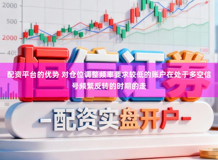 配资平台的优势 对仓位调整频率要求较低的账户在处于多空信号频繁反转的时期的走